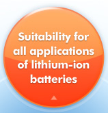 Suitability for all applications of lithium-ion batteries